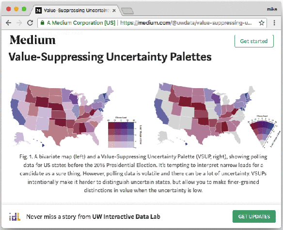 Screenshots_Value-Suppressing Uncertainty Palettes.gif